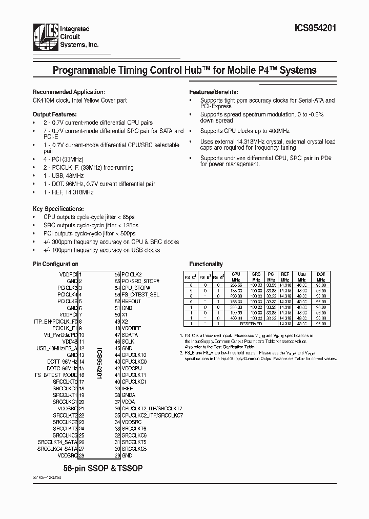 ICS954201_356714.PDF Datasheet