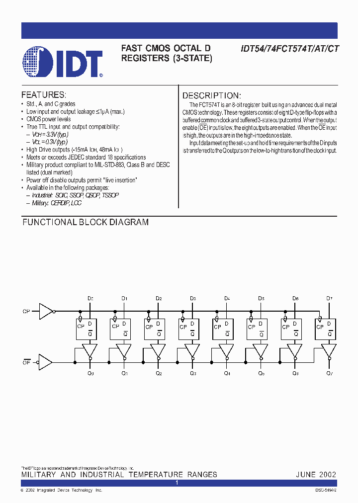 IDT74FCT574AT_311240.PDF Datasheet