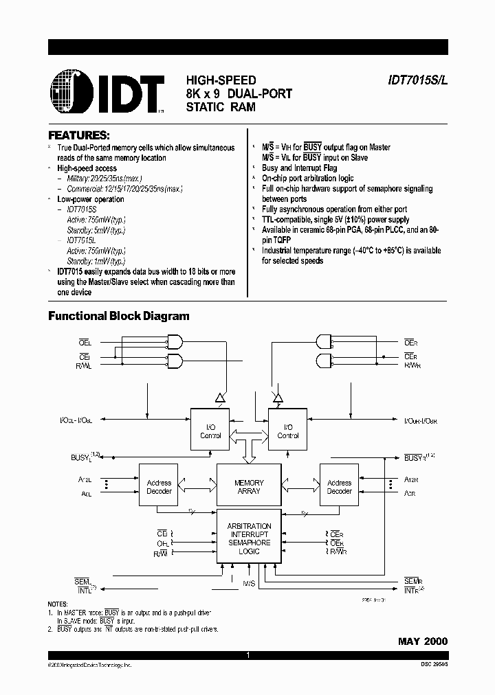 IDT7015SL_338029.PDF Datasheet