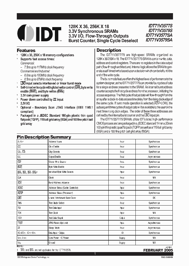 IDT71V3579SA_350965.PDF Datasheet