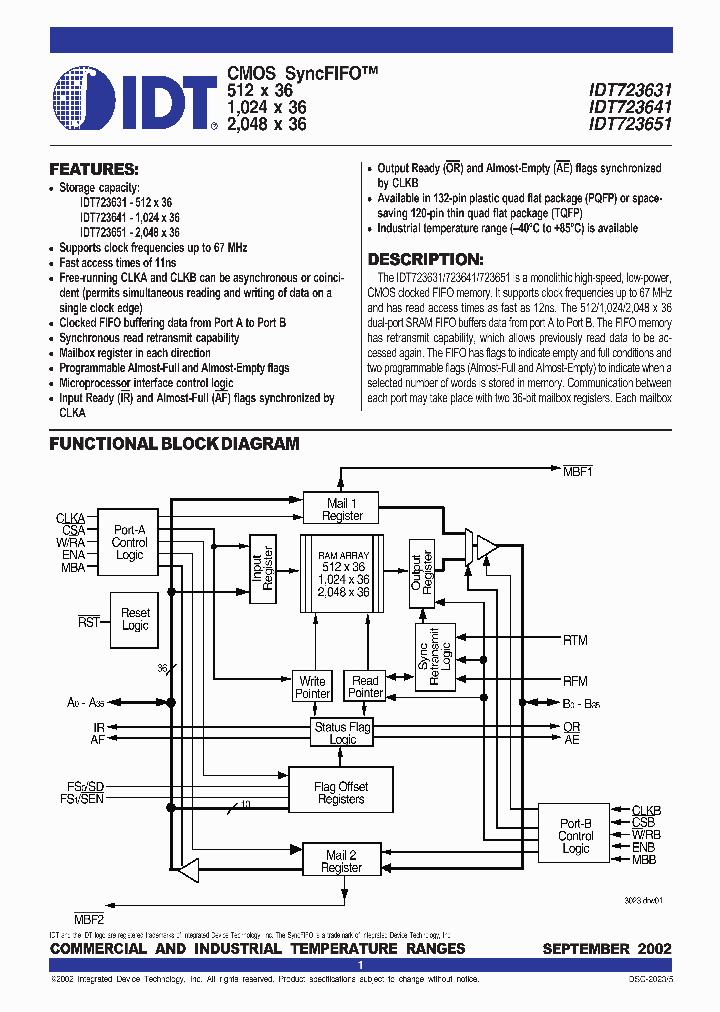 IDT723641_315532.PDF Datasheet