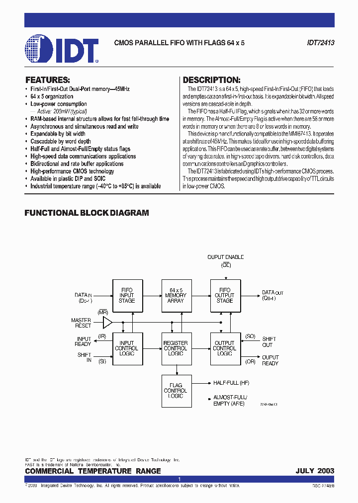 IDT72413_332031.PDF Datasheet