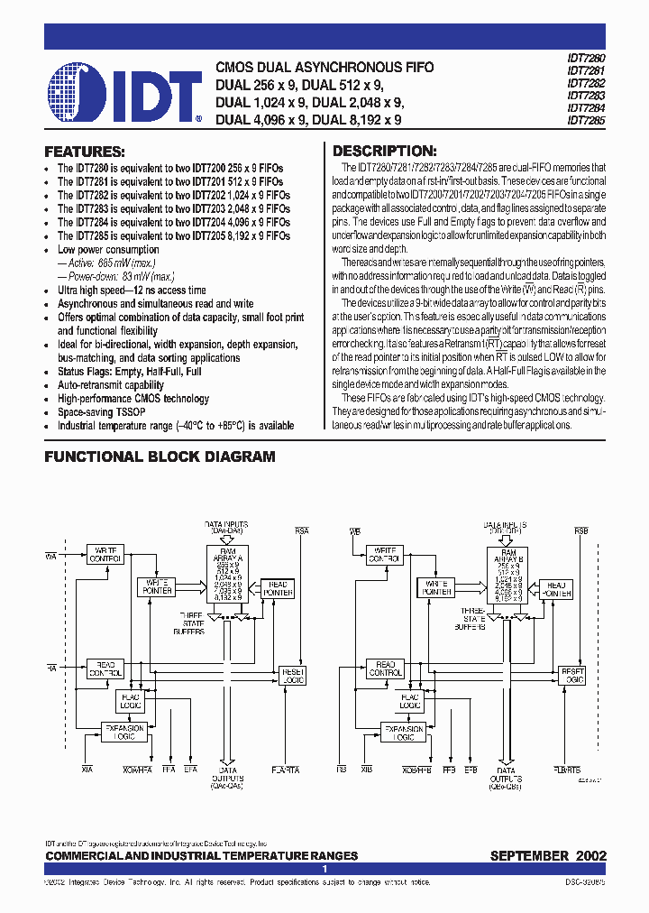 IDT7280_74385.PDF Datasheet