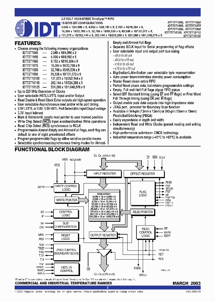IDT72T1875_281916.PDF Datasheet