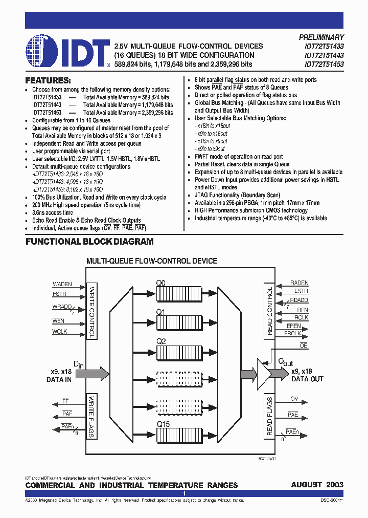 IDT72T51453_284857.PDF Datasheet