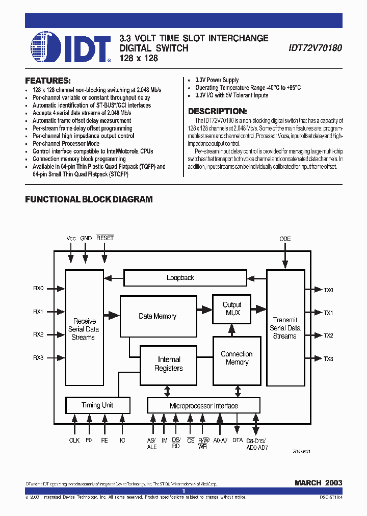 IDT72V70180_359982.PDF Datasheet