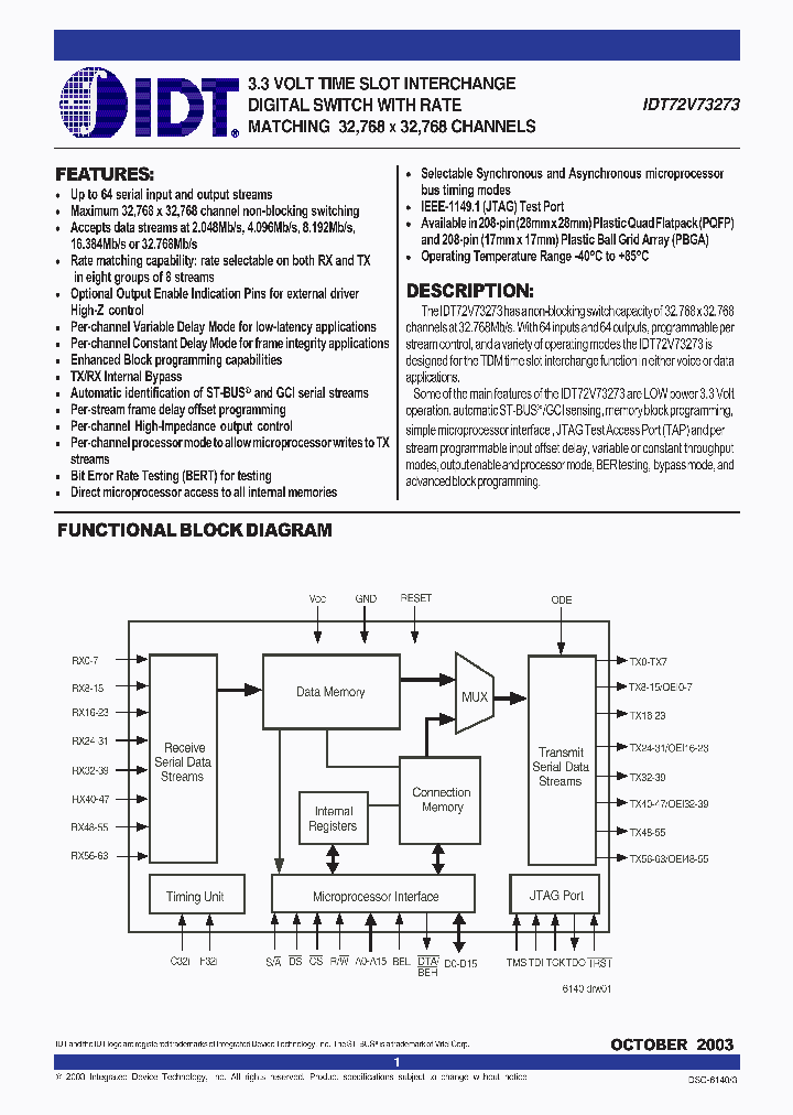 IDT72V73273_368396.PDF Datasheet