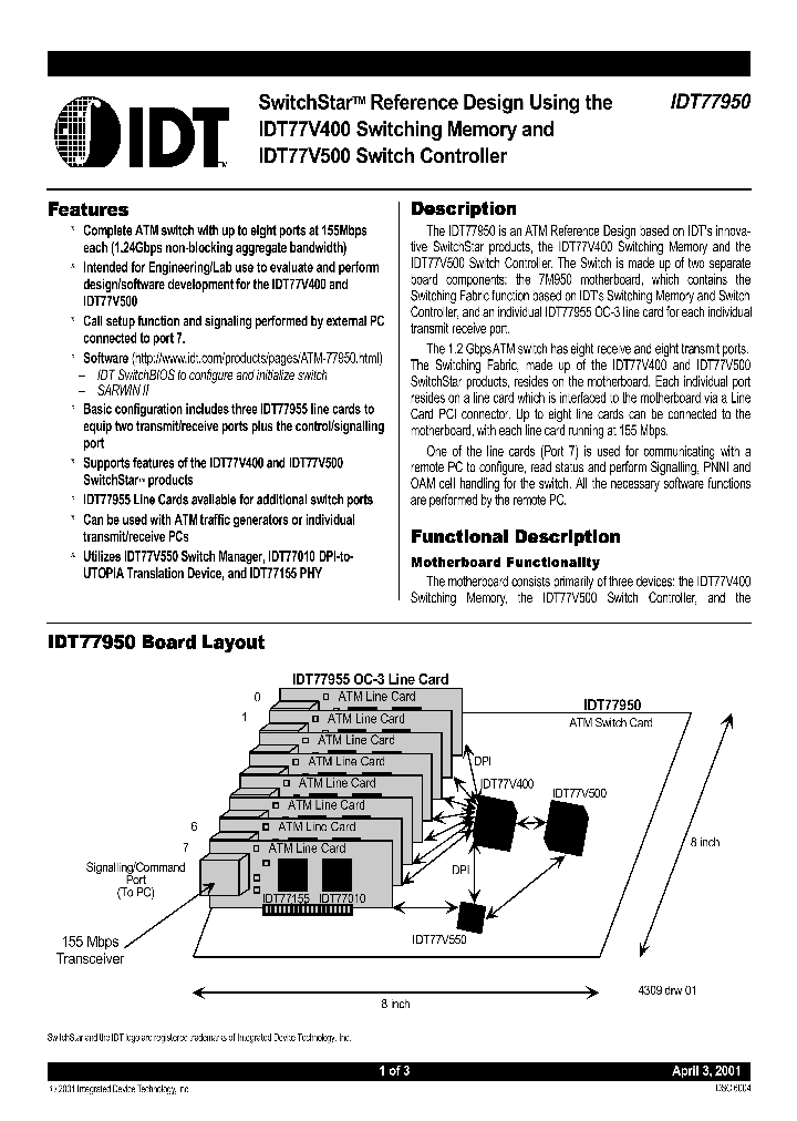 IDT77950_357650.PDF Datasheet