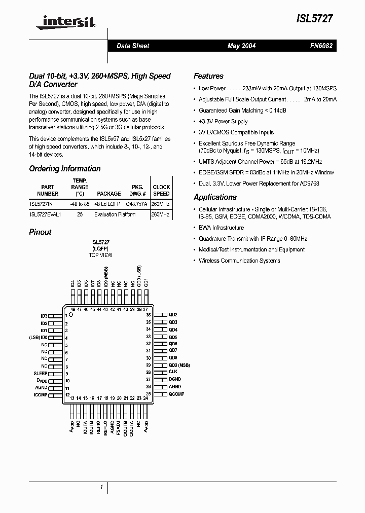 ISL5727_183752.PDF Datasheet