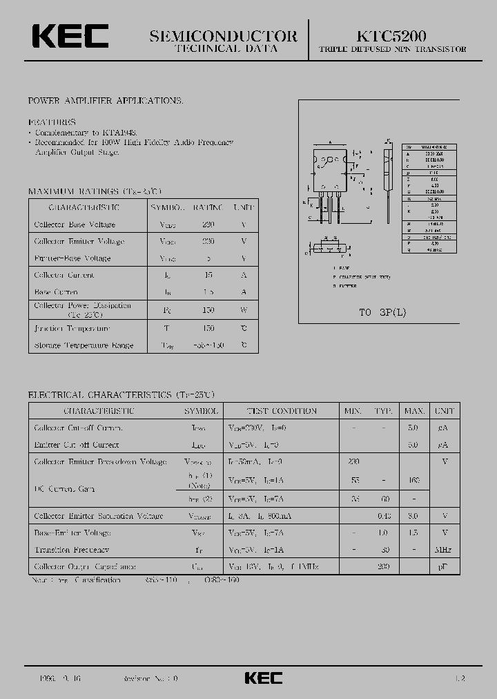 KTC5200_325094.PDF Datasheet