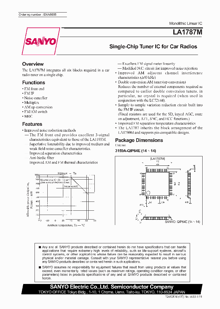 LA1787M_198405.PDF Datasheet