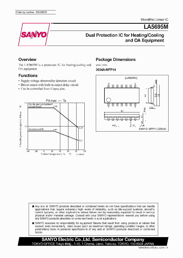 LA5695M_332302.PDF Datasheet