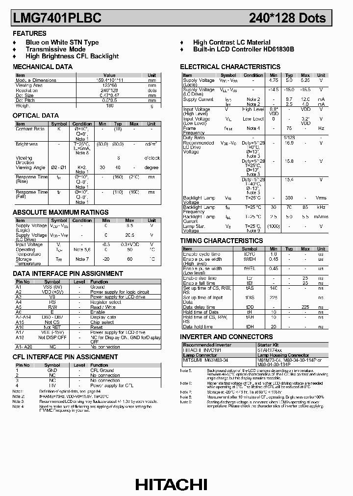 LMG7401_328325.PDF Datasheet