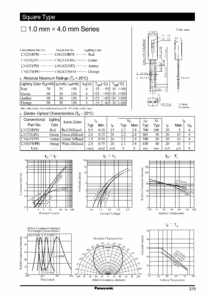 LN833WPH_370633.PDF Datasheet
