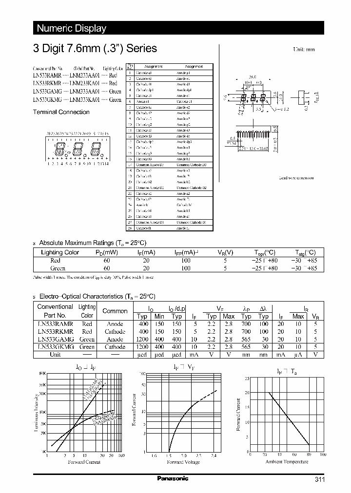 LNM333KA01_188470.PDF Datasheet