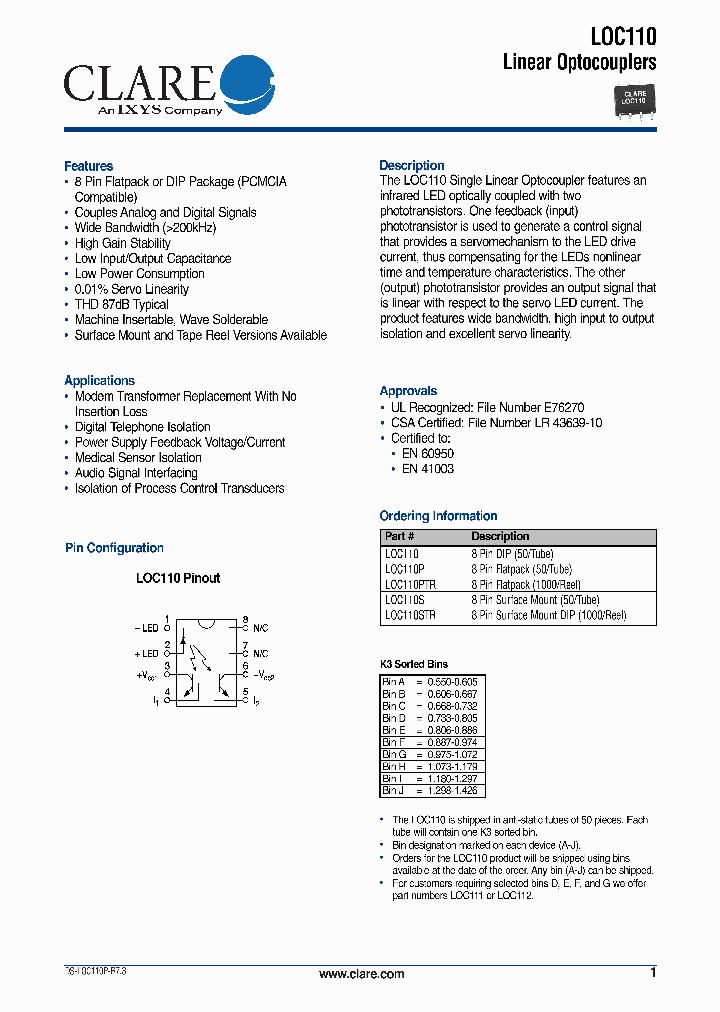 LOC110_197735.PDF Datasheet