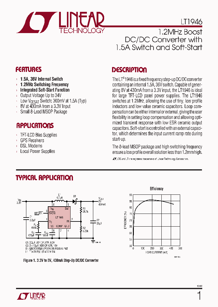 LT1946_313120.PDF Datasheet