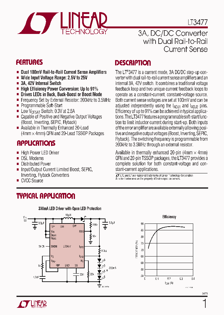 LT3477_195074.PDF Datasheet
