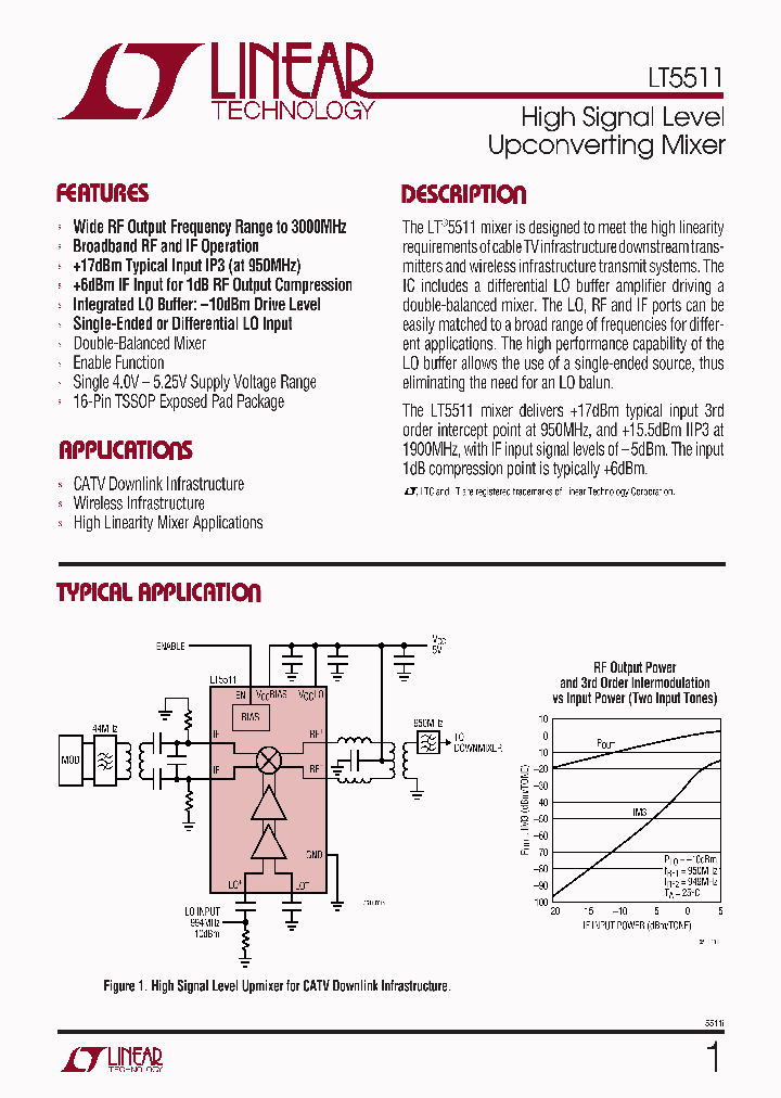 LT5511_201843.PDF Datasheet