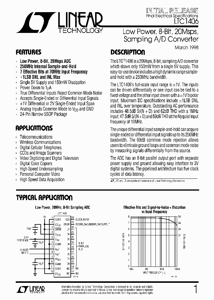 LTC1406_312131.PDF Datasheet