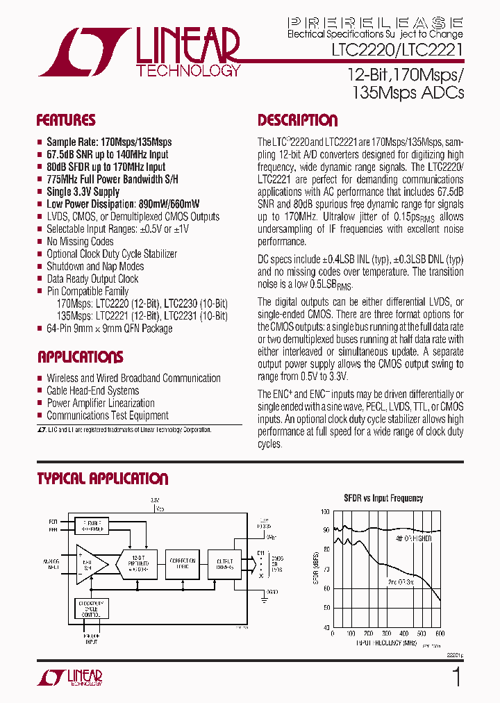 LTC2220_334311.PDF Datasheet