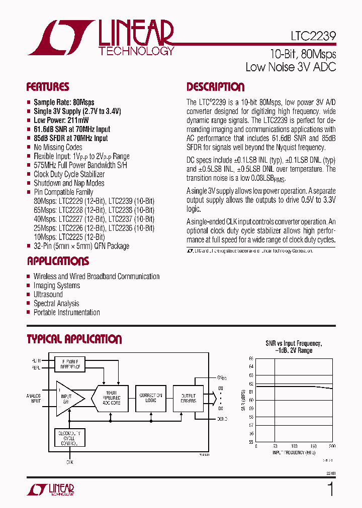 LTC2239_310691.PDF Datasheet