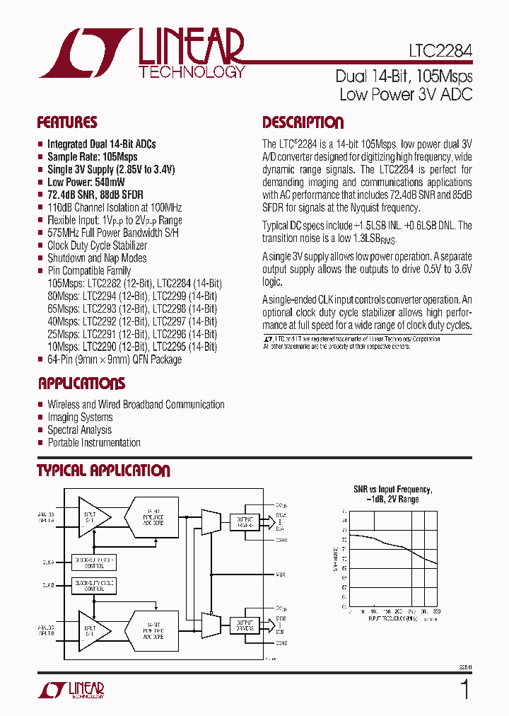 LTC2284_198970.PDF Datasheet