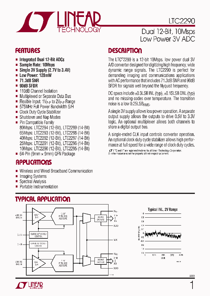 LTC2290_314108.PDF Datasheet