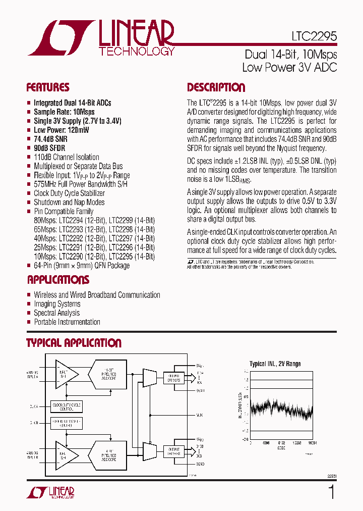 LTC2295_348523.PDF Datasheet