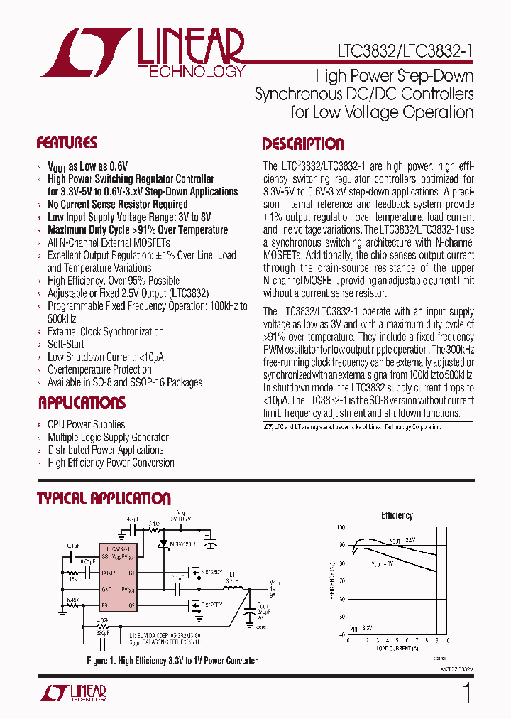 LTC3832_333820.PDF Datasheet
