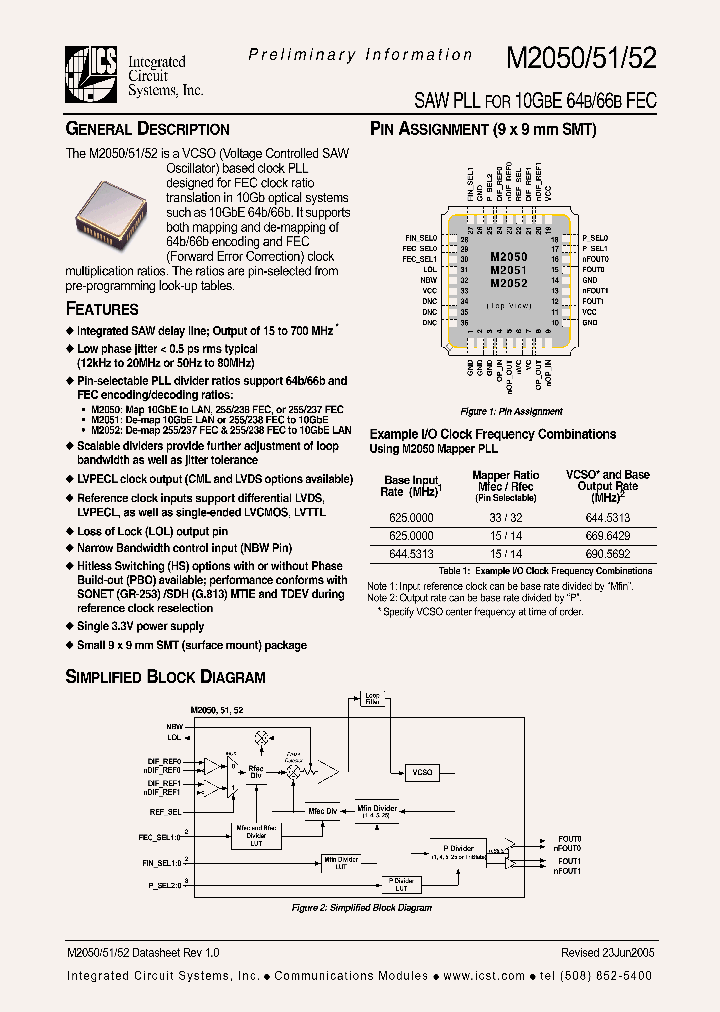 M2051_281178.PDF Datasheet