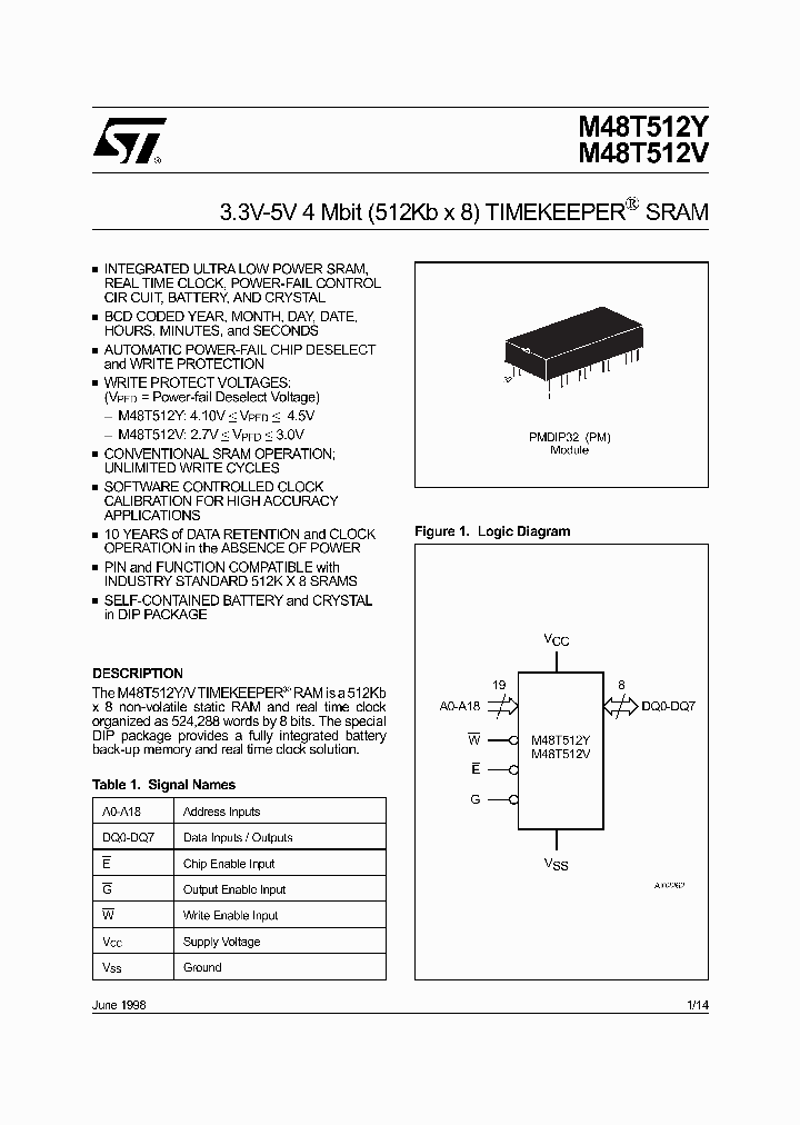 M48T512V_328250.PDF Datasheet