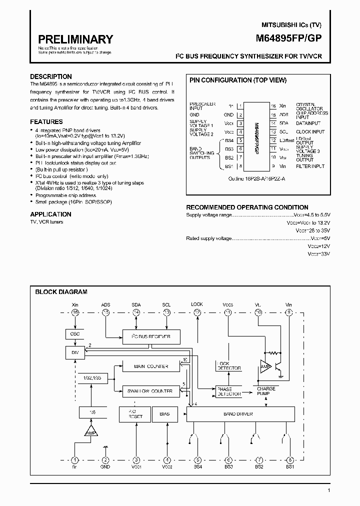 M64895GP_324411.PDF Datasheet