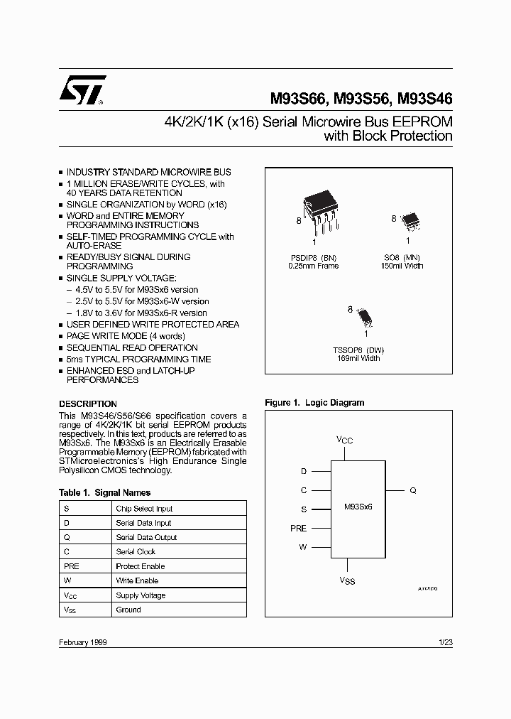 M93S56_299220.PDF Datasheet