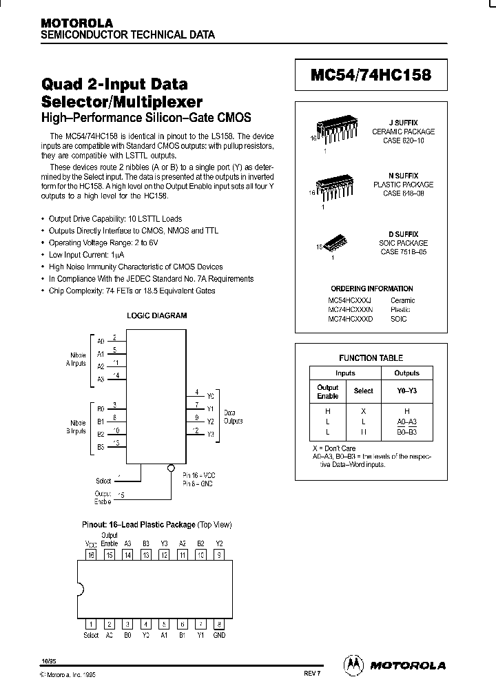 MC74HC158_18593.PDF Datasheet