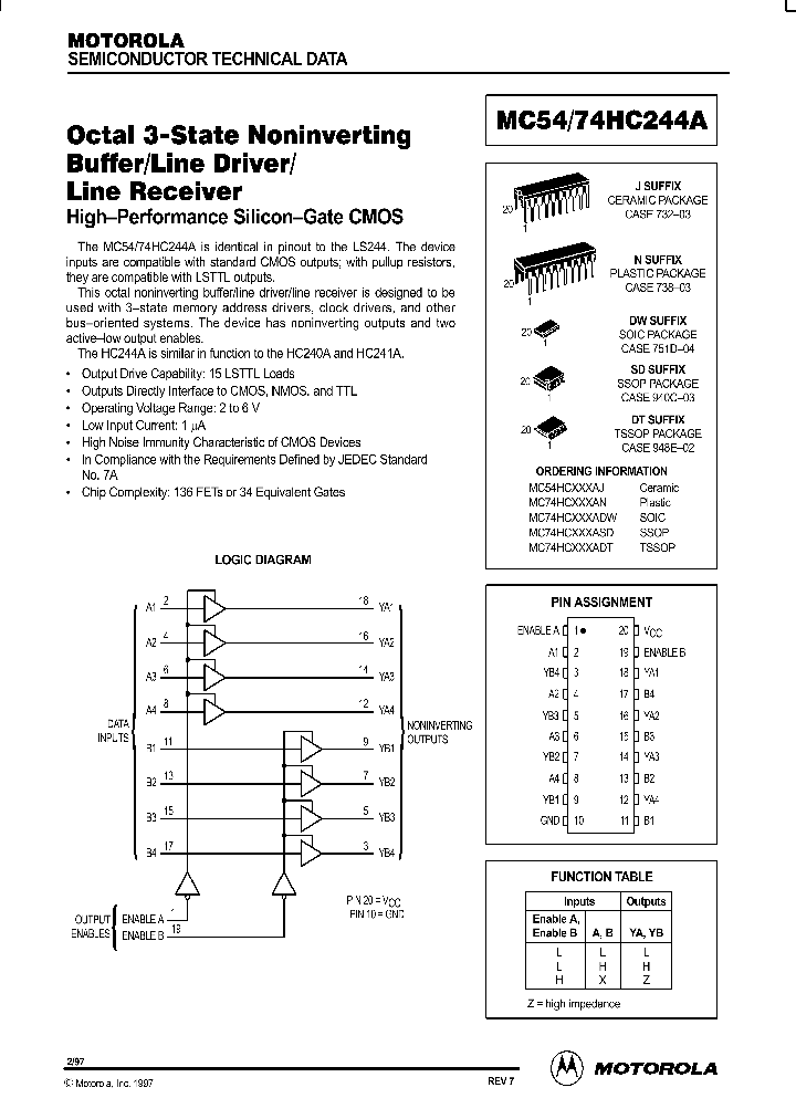 MC54-74HC244A_80083.PDF Datasheet