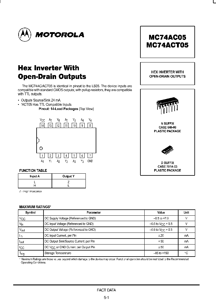 MC74ACT05_16005.PDF Datasheet