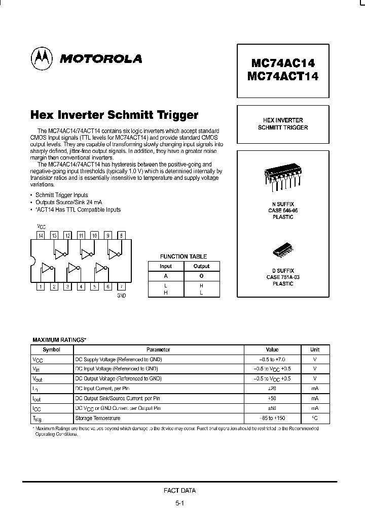 MC74AC14_39085.PDF Datasheet