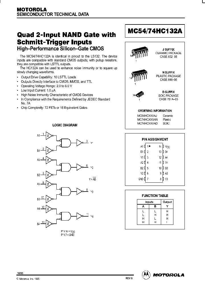 MC74HC132AD_327958.PDF Datasheet
