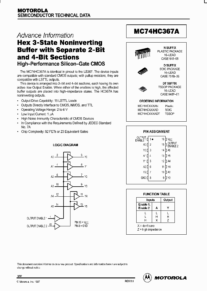 MC74HC367A_108620.PDF Datasheet