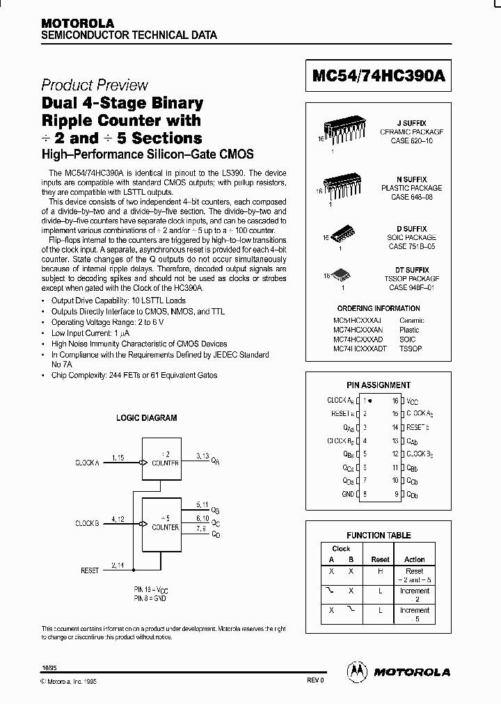 MC74HC390AD_322084.PDF Datasheet
