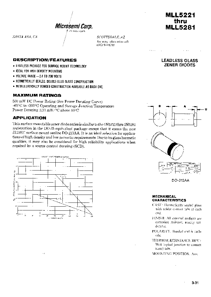 MLL5244_118660.PDF Datasheet
