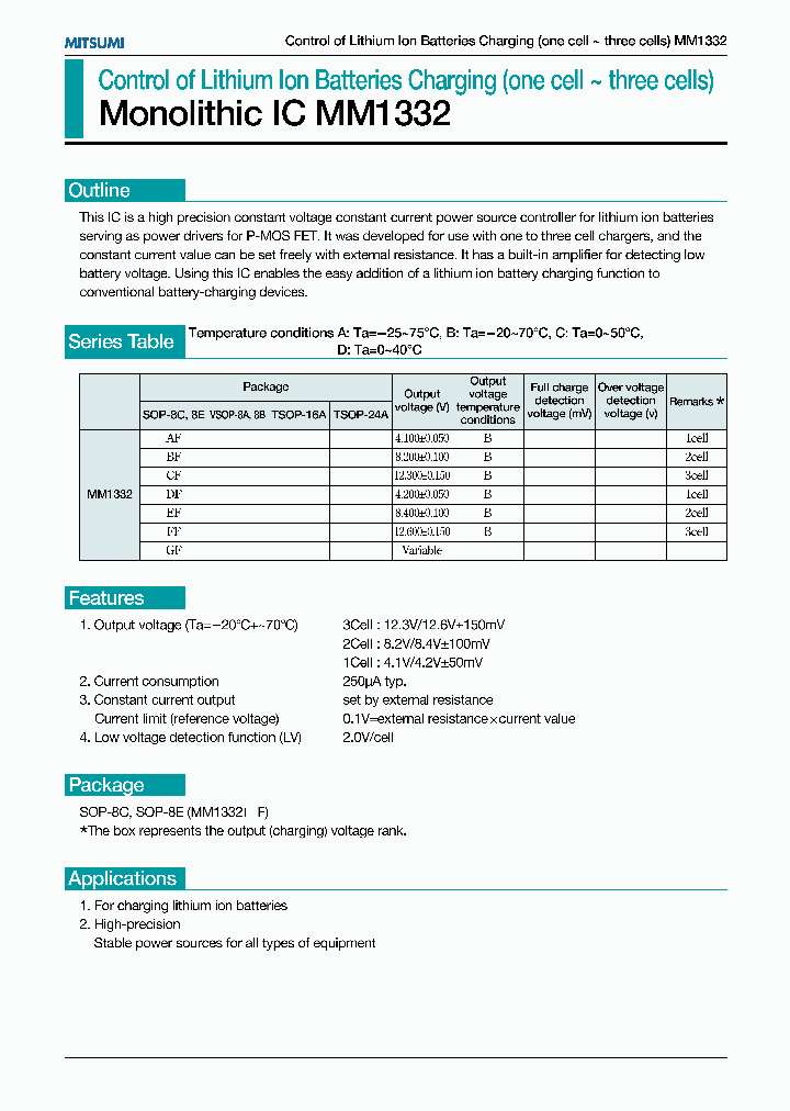 MM1332_335642.PDF Datasheet