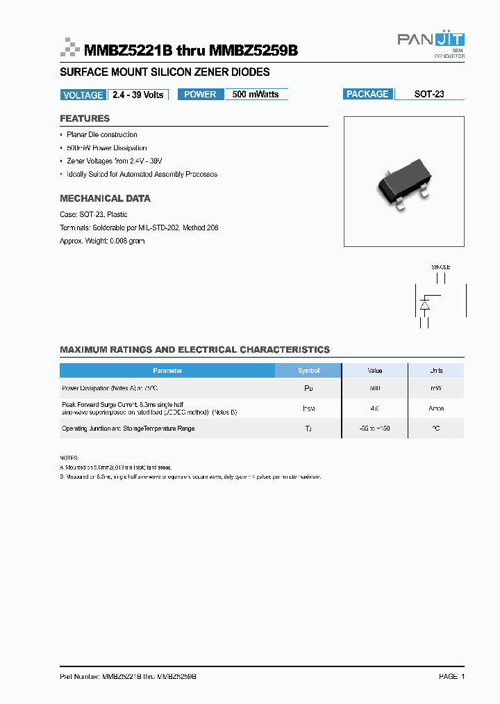 MMBZ5221B_32139.PDF Datasheet