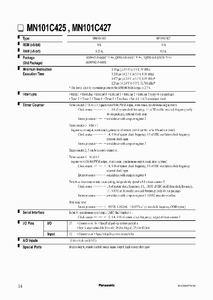MN101C425_330880.PDF Datasheet