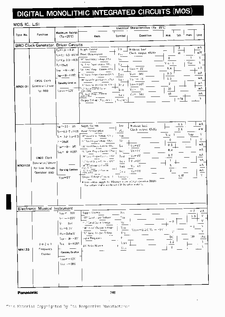 MN3102_184387.PDF Datasheet