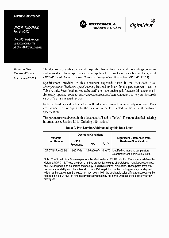 MPC7451RXSXPND_201345.PDF Datasheet