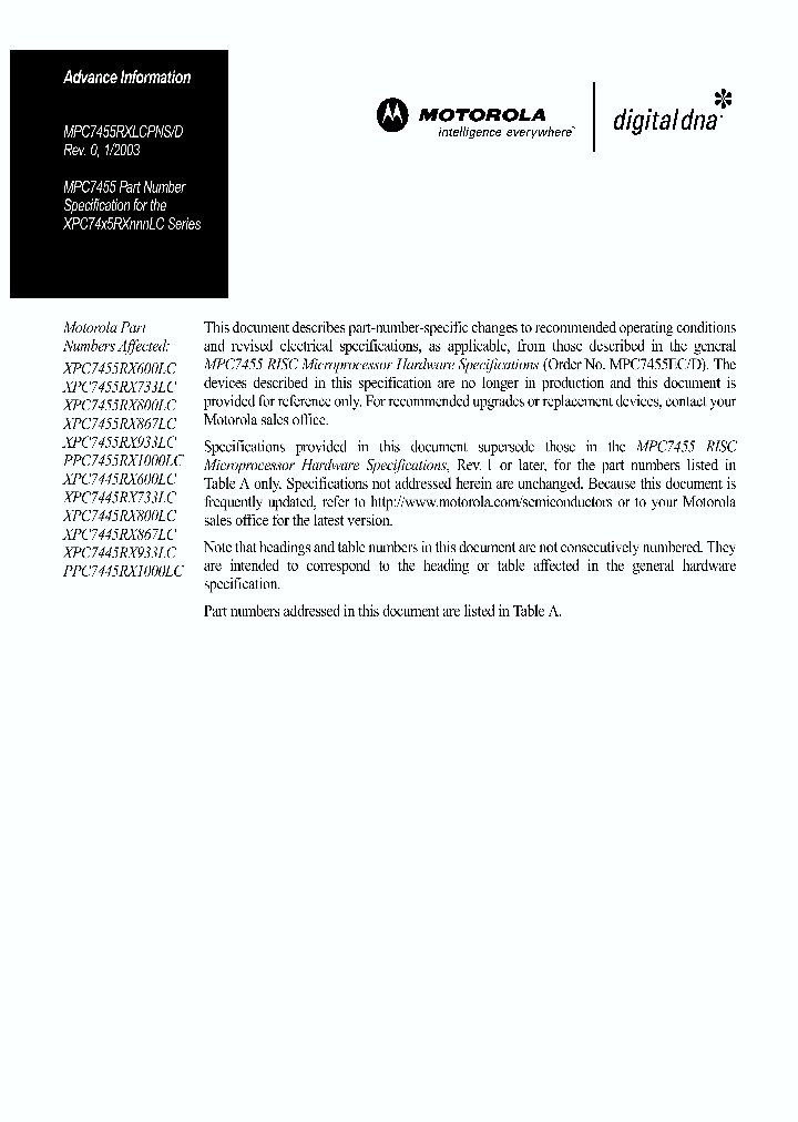 MPC7455RXLCPNS_201341.PDF Datasheet