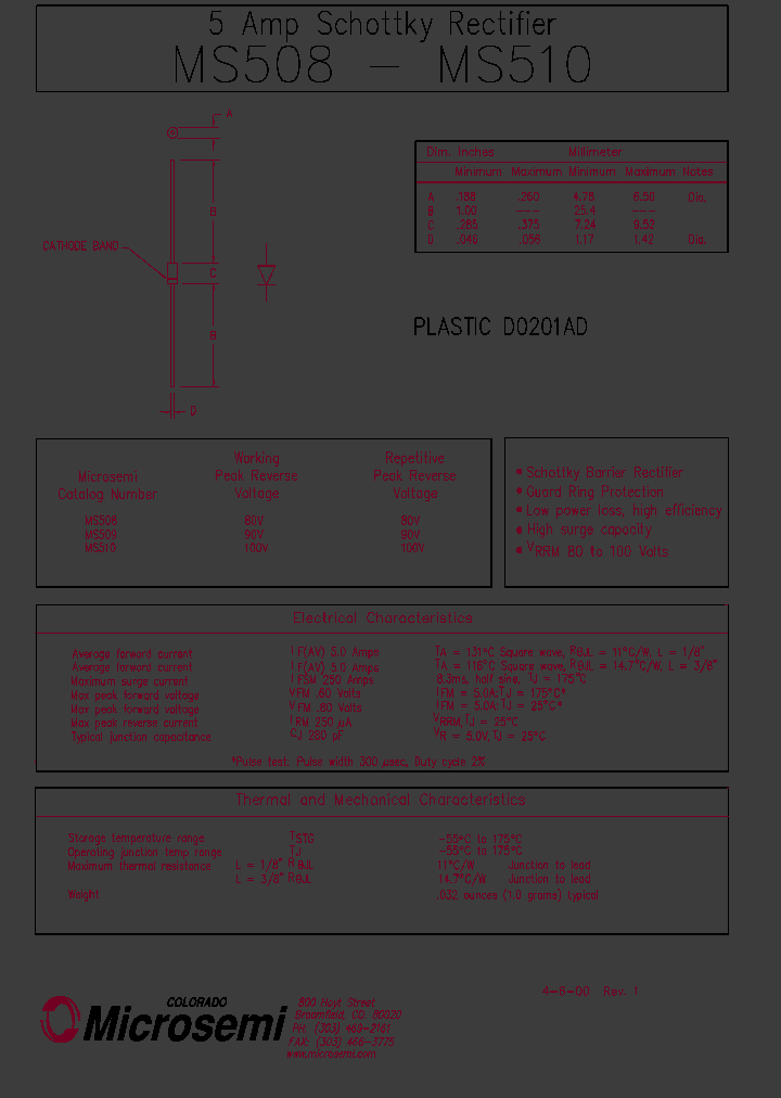 MS510_335061.PDF Datasheet