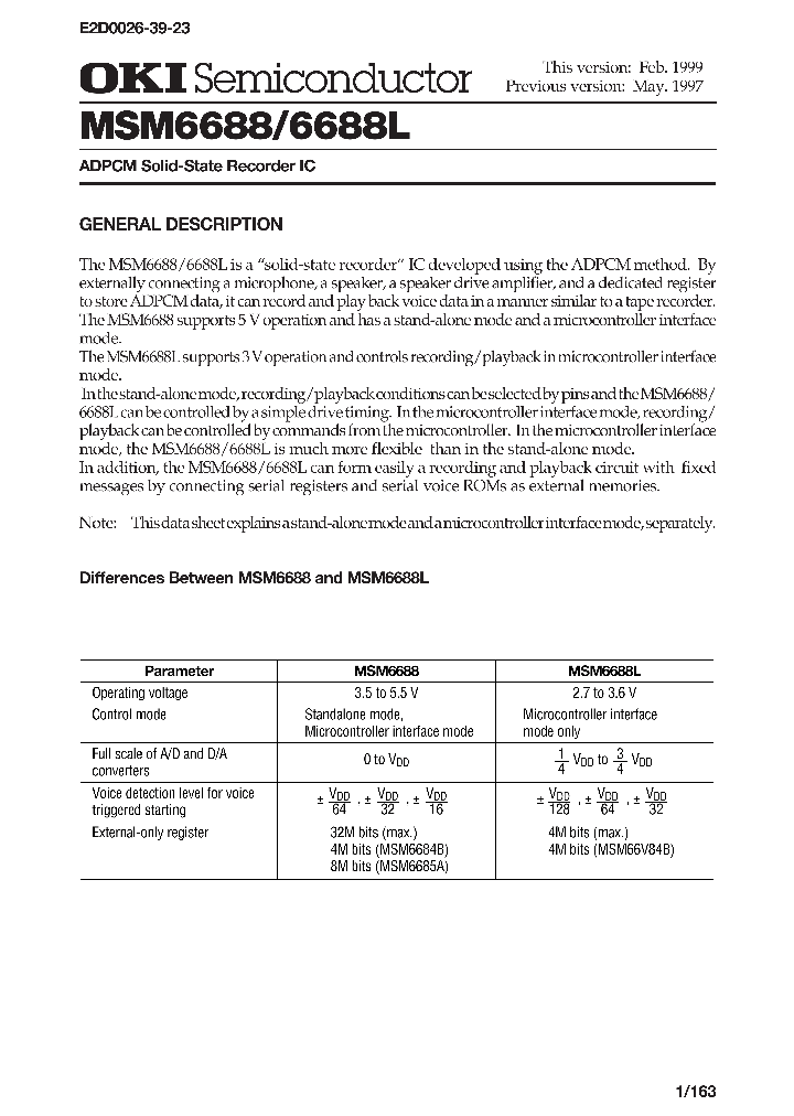 MSM6688L_330533.PDF Datasheet